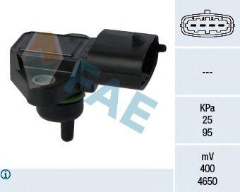 Air Flow Meter FAE, 15126