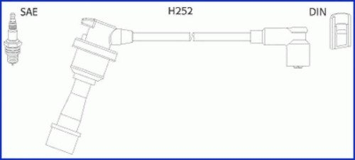 Комплект проводов HUCO, 134480