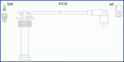 Комплект проводов HUCO, 134672