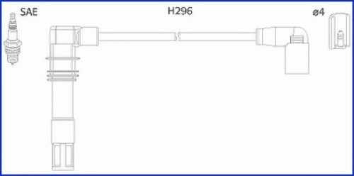 Комплект проводов HUCO, 134797