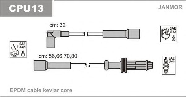 Комплект проводов JANMOR, CPU13
