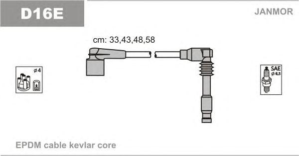 Комплект проводов зажигания JANMOR, D16E