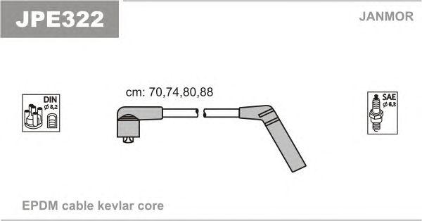 Комплект проводов зажигания JANMOR, JPE322