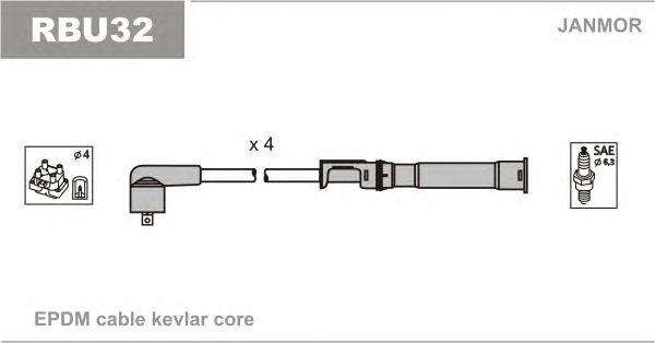 Комплект проводов зажигания JANMOR, RBU32