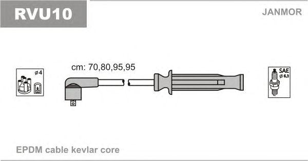 Комплект проводов зажигания JANMOR, RVU10