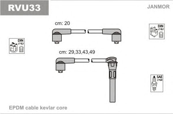 Комплект проводов зажигания JANMOR, RVU33