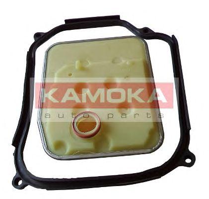 Фильтр АКПП KAMOKA, F600401
