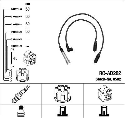 Комплект проводов NGK, RCAD202