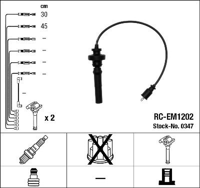 Комплект проводов NGK, RCEM1202
