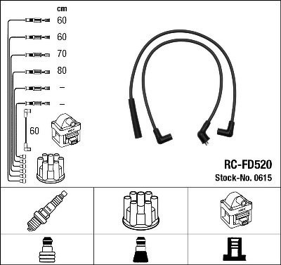 Комплект проводов NGK, RCFD520