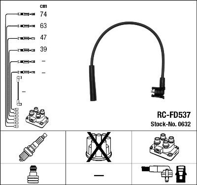 Комплект проводов NGK, RCFD537