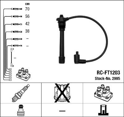 Комплект проводов NGK, RCFT1203