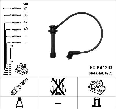 Комплект проводов NGK, RCKA1203