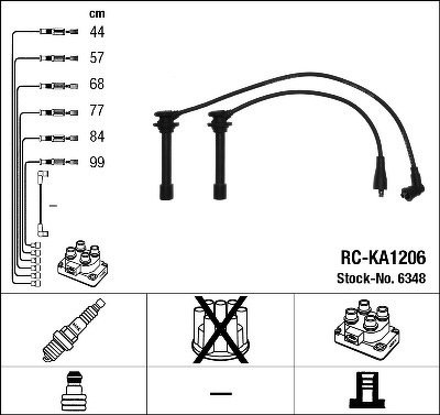 Комплект проводов NGK, RCKA1206