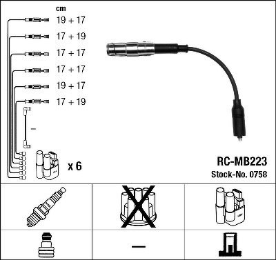 Комплект проводов NGK, RCMB223