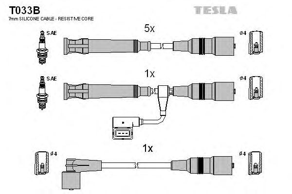 Комплект проводов TESLA, T033B